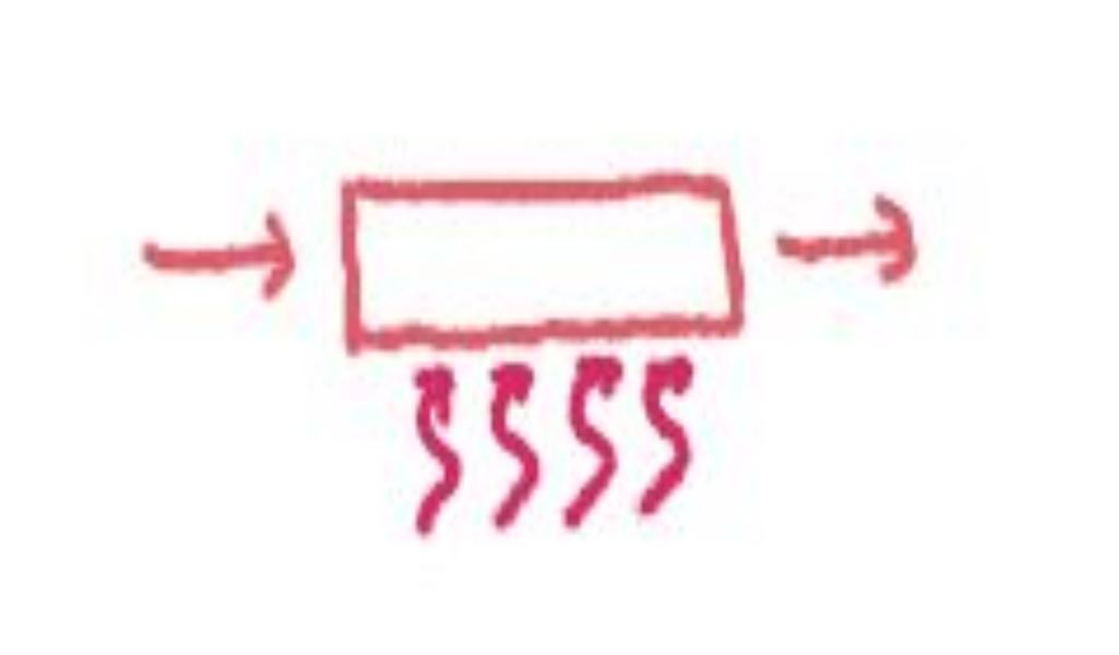 conduction cartoon